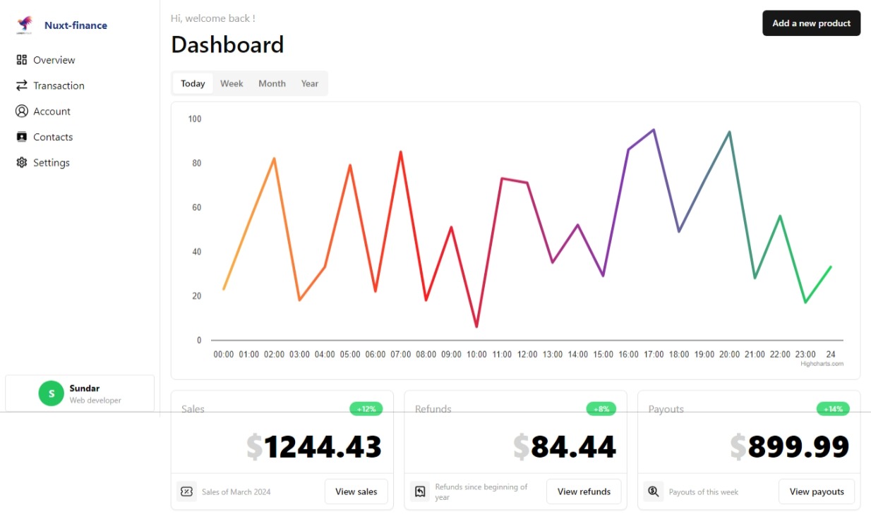 Shadcn-dashboard